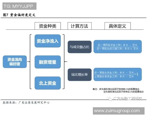 重磅专题:探索北京篮球队阵地战革新背后的战术与策略 重磅专题:探索北京篮球队阵地战革新背后的战术与策略