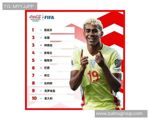 2023年全球现役足球明星最新排名揭晓谁将成为足坛新王者