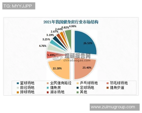 广州篮球队意识表现的数据分析与战术研究探讨 广州篮球队意识表现的数据分析与战术研究探讨