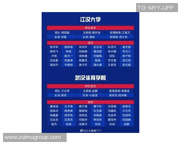 武汉足球队在大师赛积分榜上以85分稳居第一名展现强劲实力 武汉足球队在大师赛积分榜上以85分稳居第一名展现强劲实力