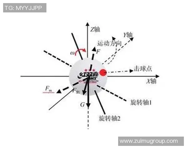 深入分析成都乒乓球队防反打法的战术特点与应用技巧 深入分析成都乒乓球队防反打法的战术特点与应用技巧